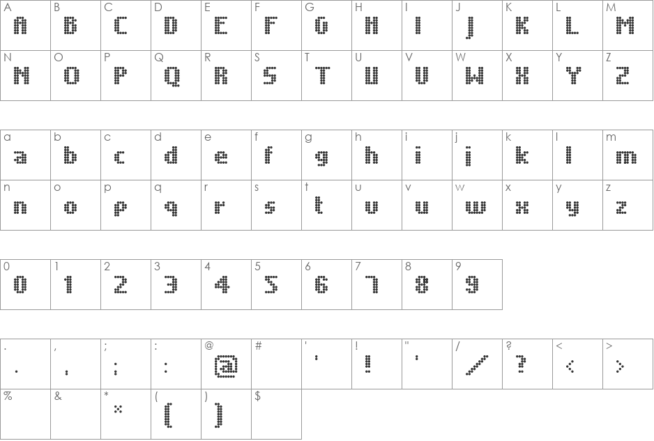 Unintended font character map preview