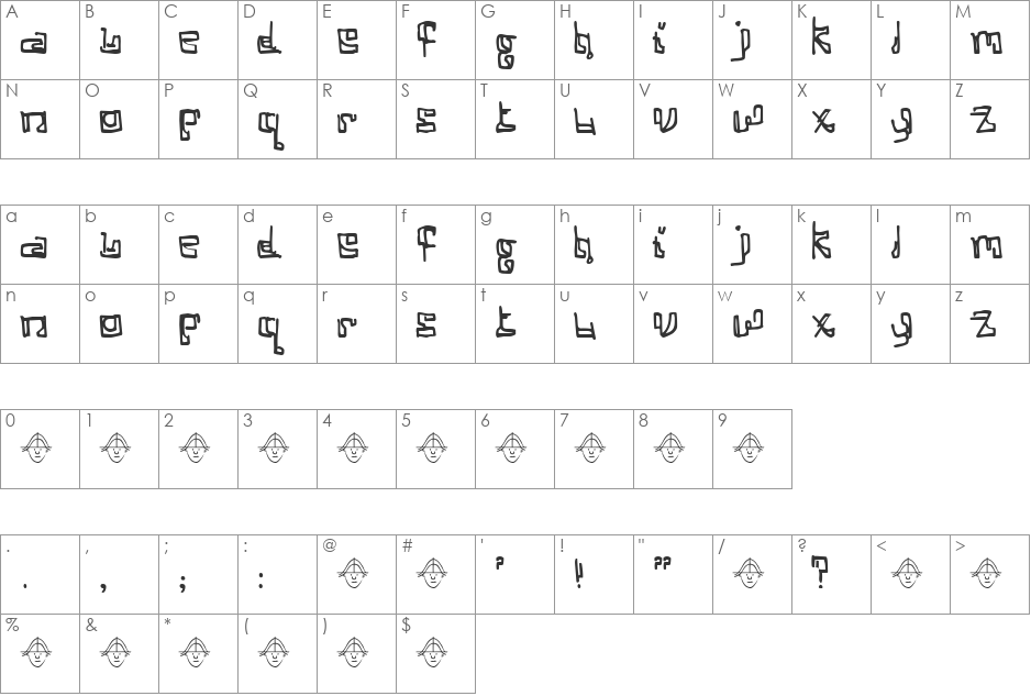 Units font character map preview