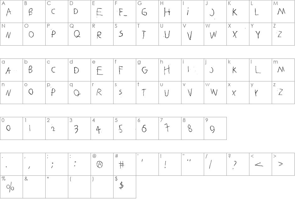 Betelgeuse font character map preview