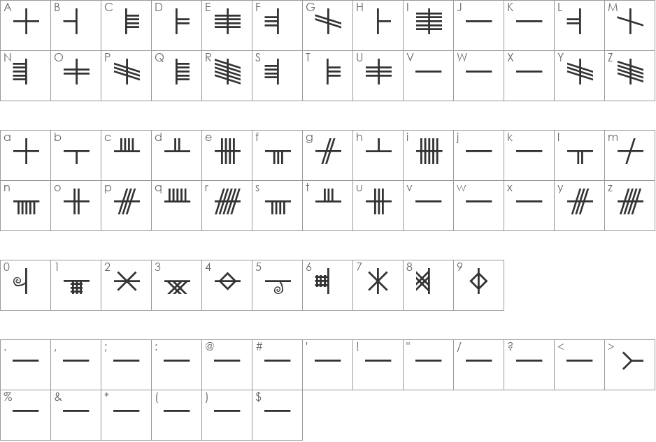 Beth-Luis-Fearn font character map preview