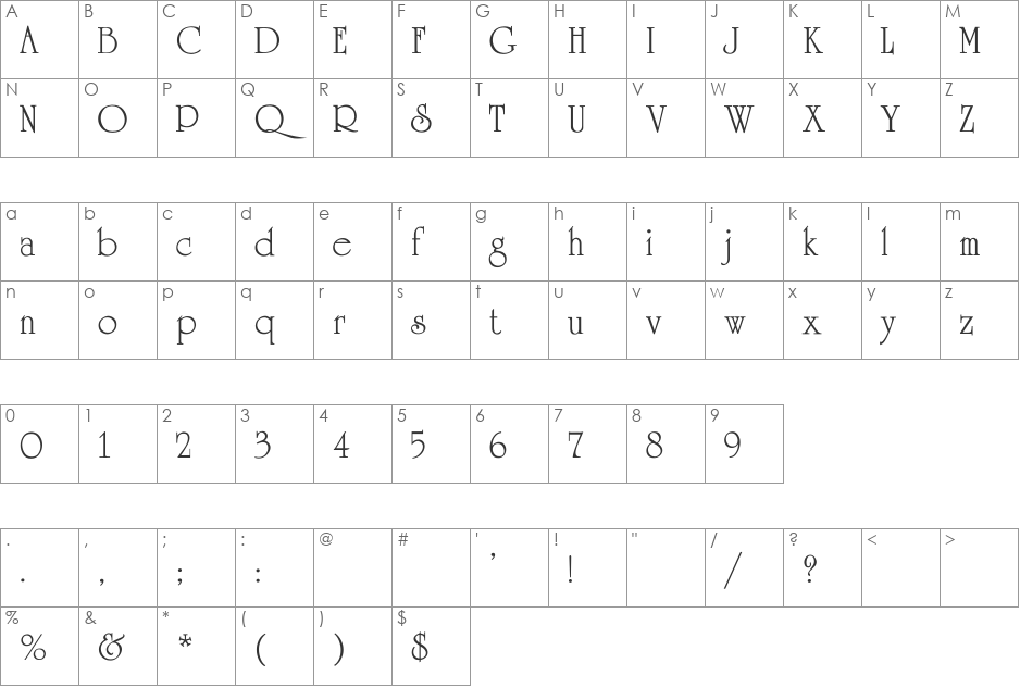 University-Roman-Normal font character map preview