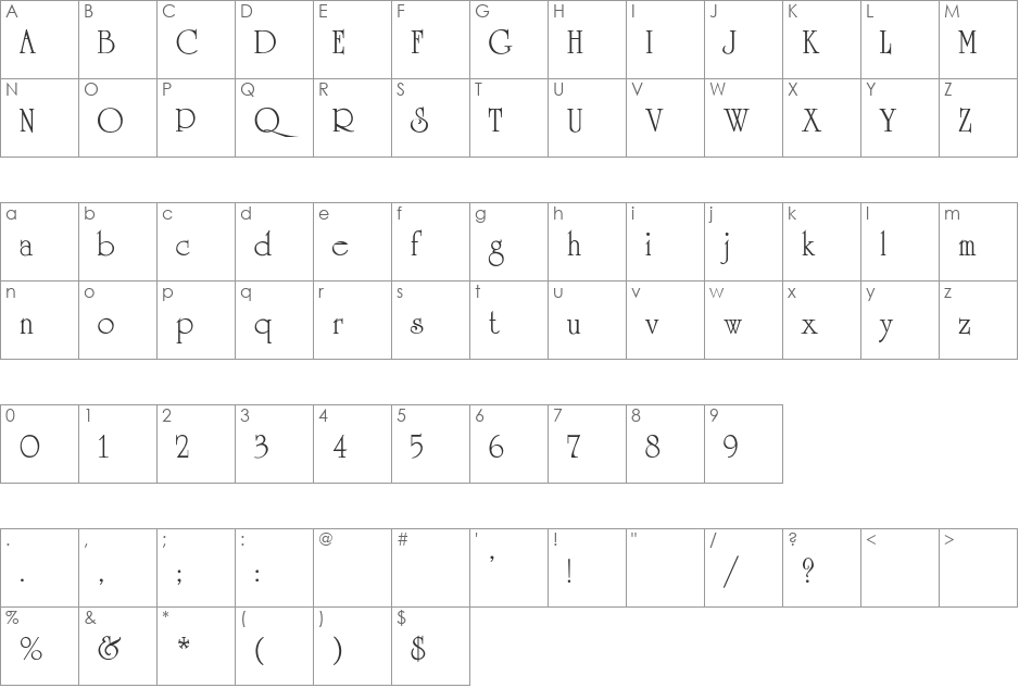 UniversityRoman-Thin font character map preview