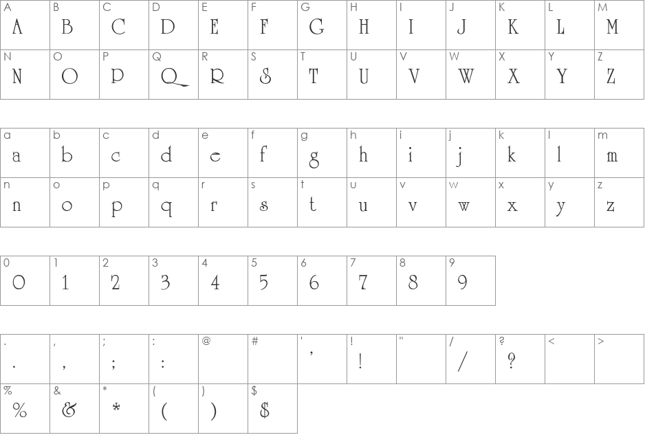 UniversityRoman-Thin font character map preview