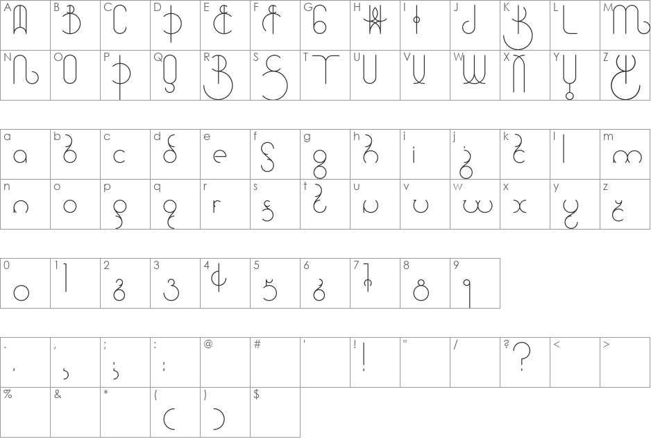 Universum font character map preview