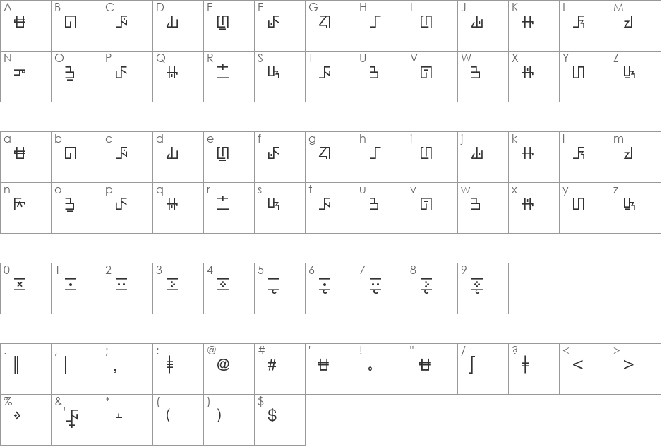 Unknown Baybayin Variant font character map preview