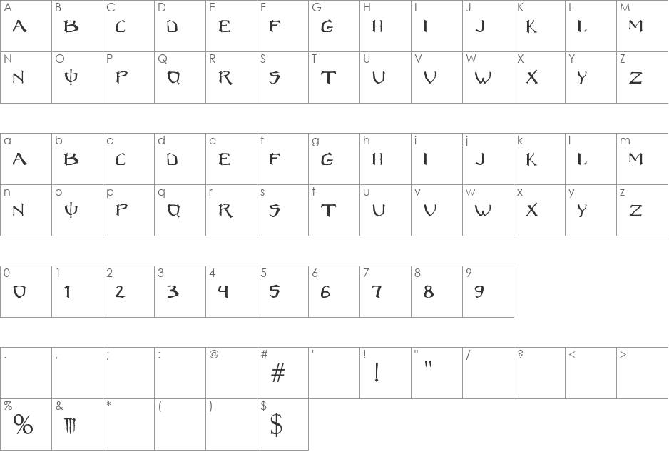 UNLEASH THE BEAST font character map preview
