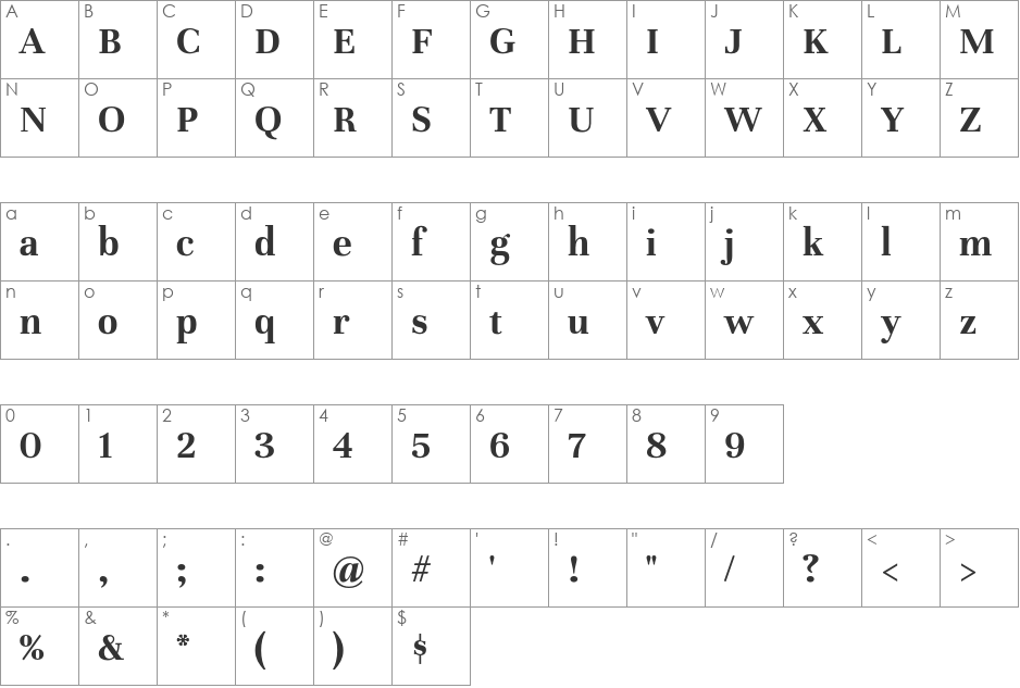 Unna font character map preview