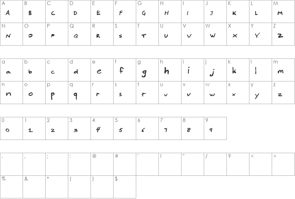 uno font character map preview