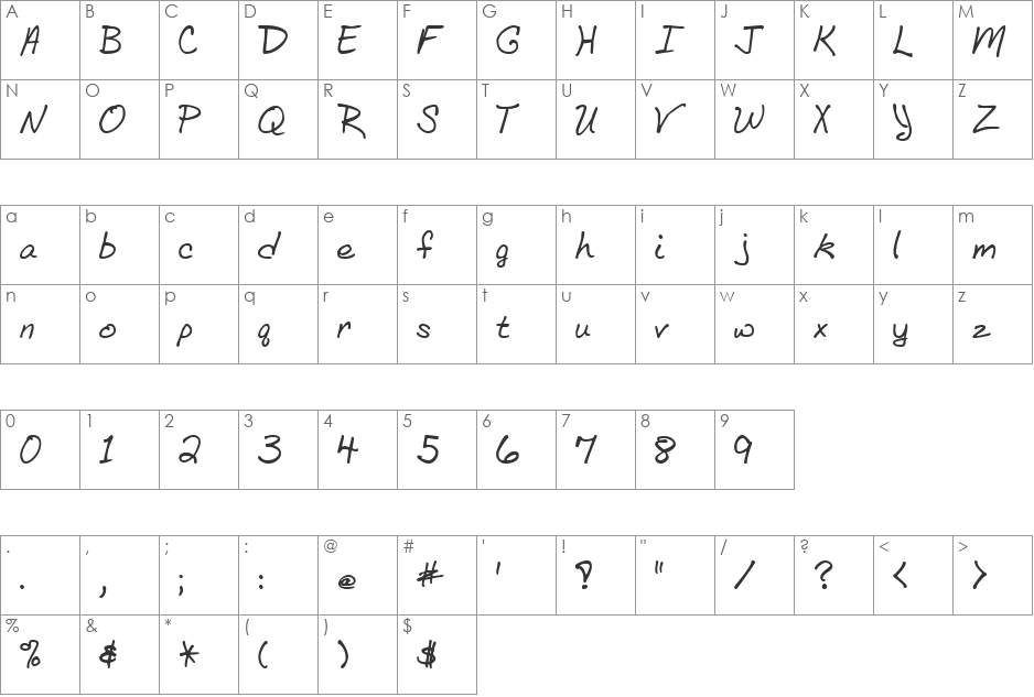 BethHand font character map preview