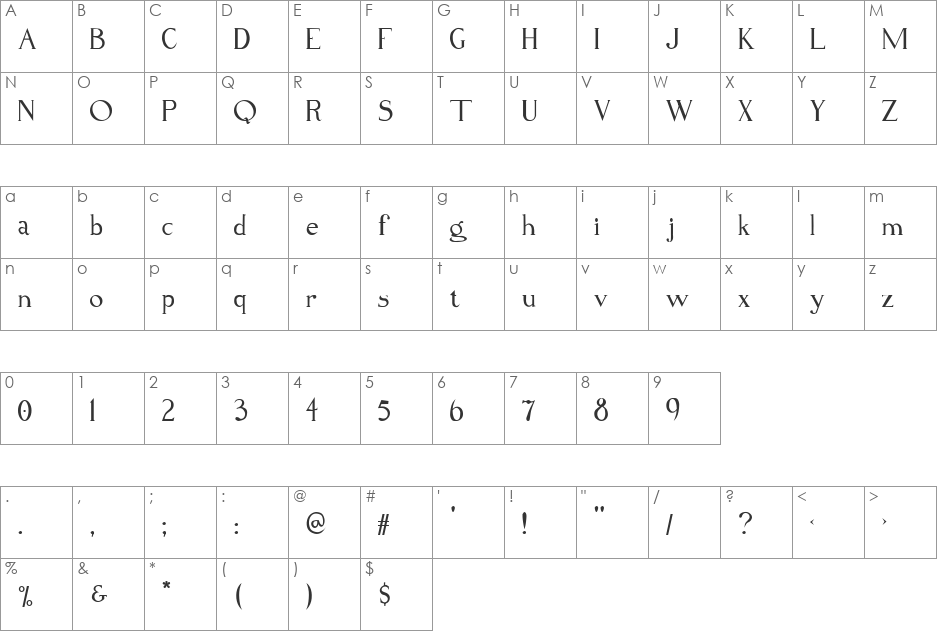unprofesional font character map preview
