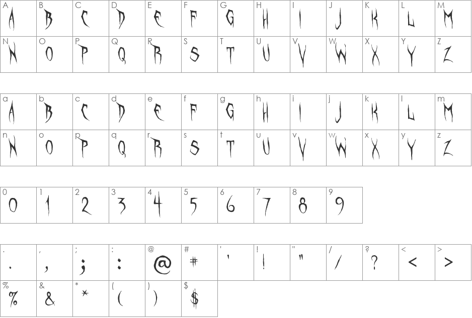Unquiet Spirits font character map preview
