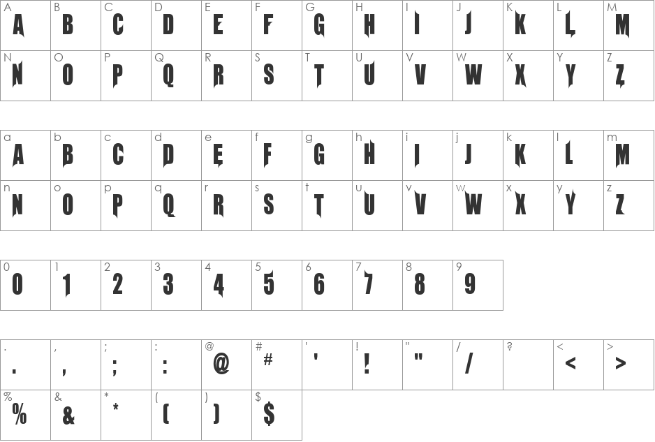 Unrealised font character map preview