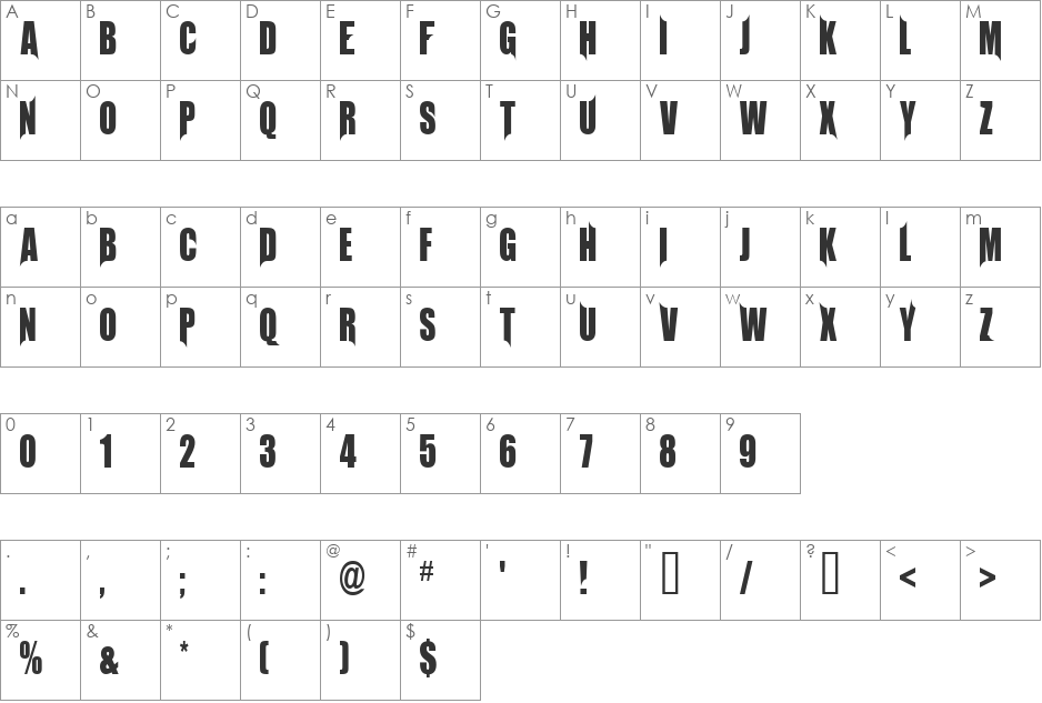 Unrealised font character map preview