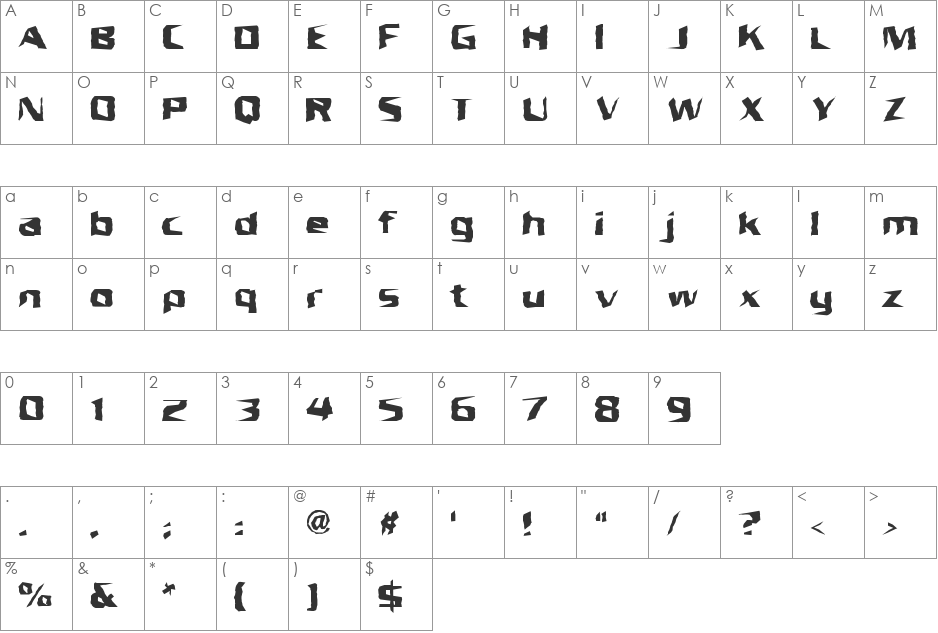 Unresponsive BRK font character map preview