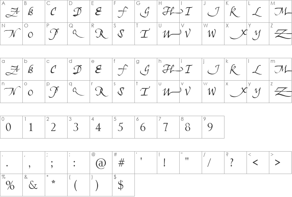Unscriptedness font character map preview