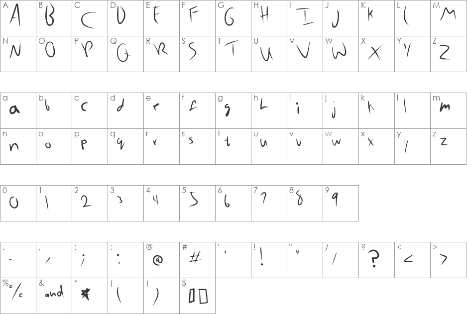 Unstable font character map preview