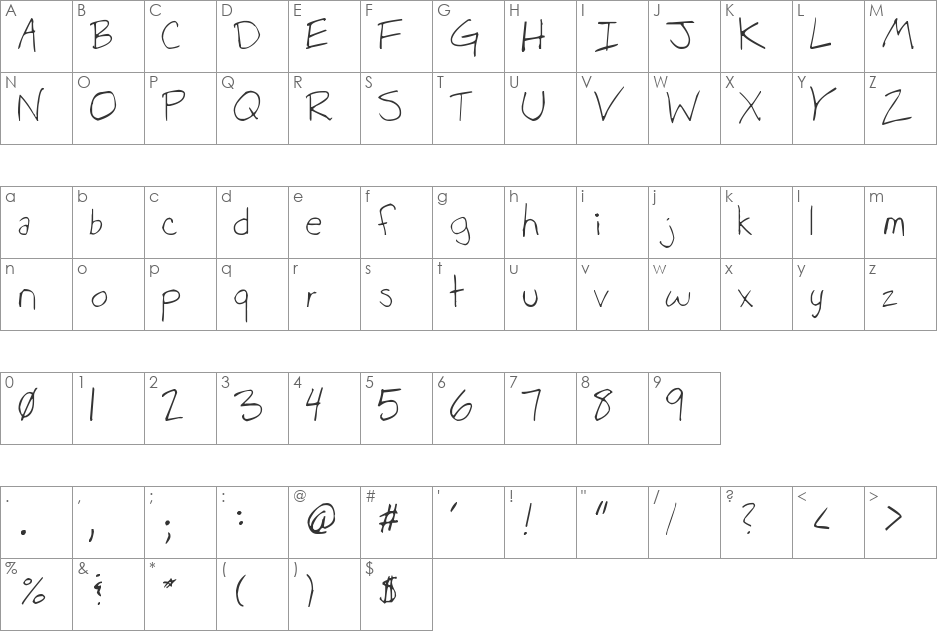 Unsure font character map preview