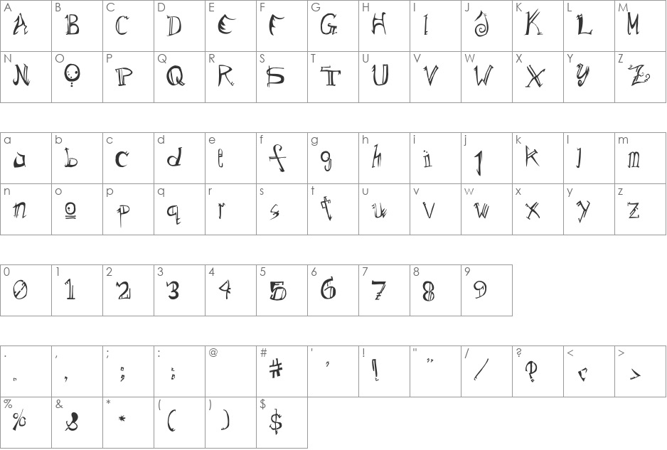 Untitled font character map preview