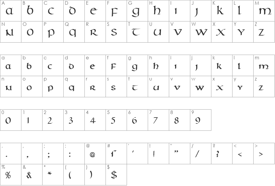 Unziale1 Becker font character map preview