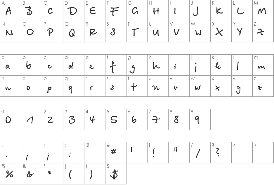 Betinas font character map preview