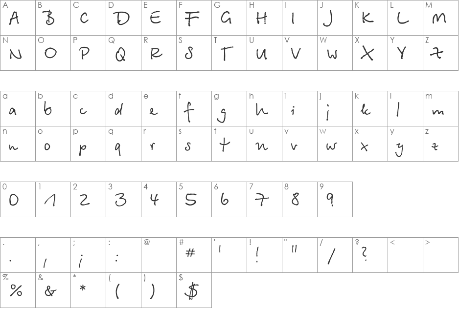 BETINASC font character map preview