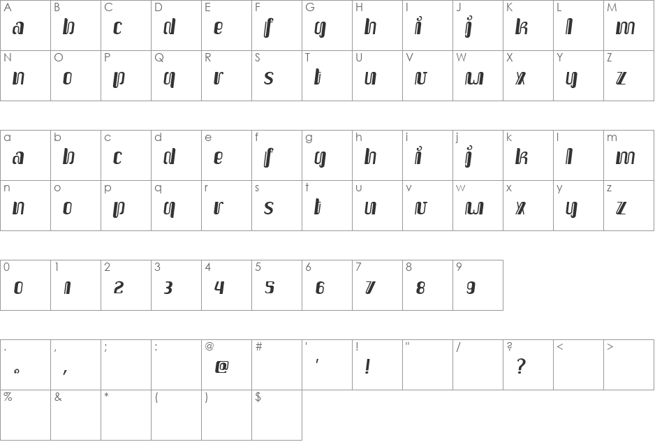 Upakarti font character map preview