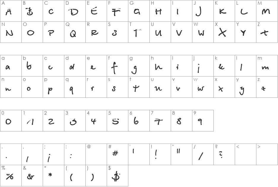 BetinaScript font character map preview