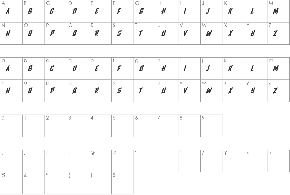 Upjohn  Rough font character map preview