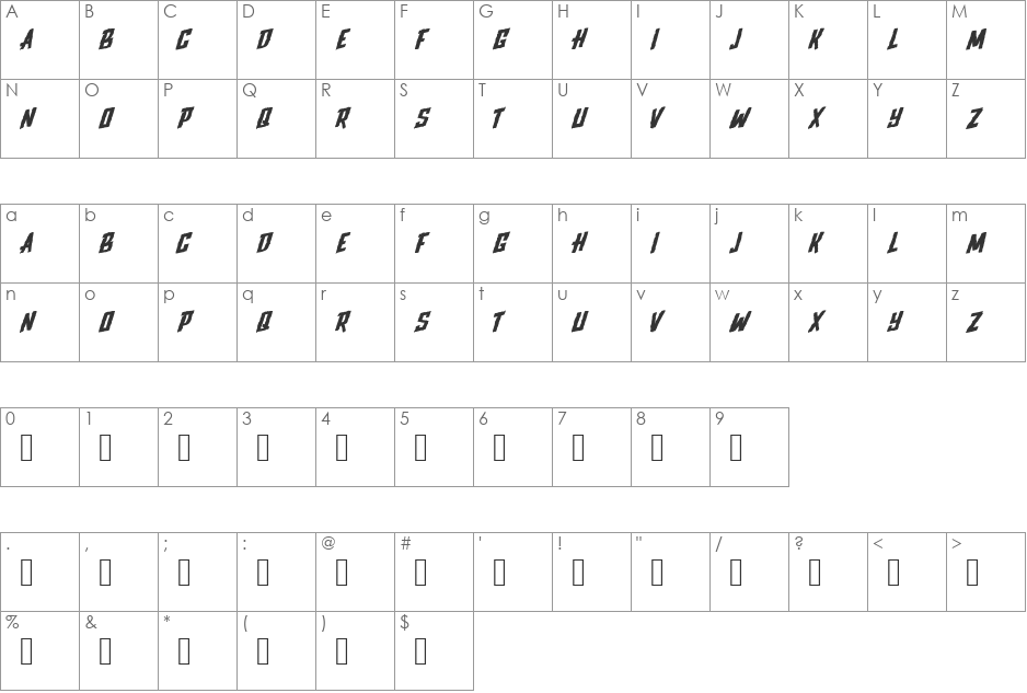Upjohn  Rough font character map preview