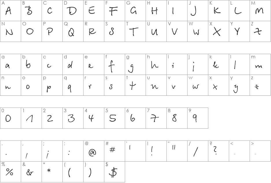 BetinaScriptCTT font character map preview