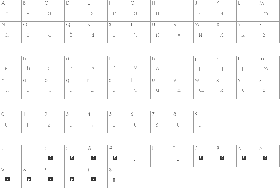 Upside down font character map preview