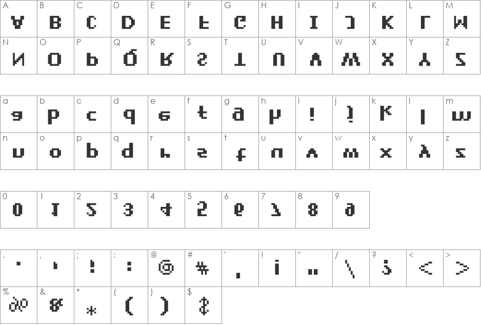 upsidedown font character map preview