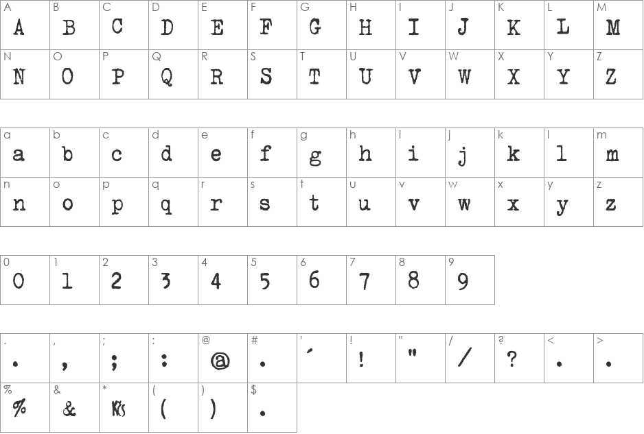 urania_czech font character map preview