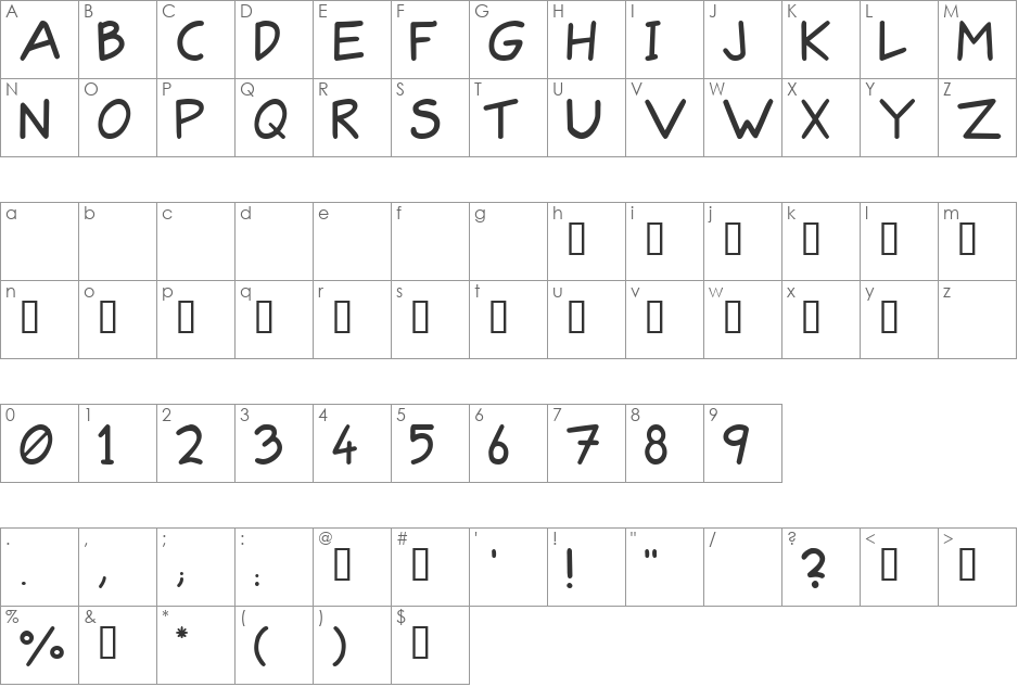 Urbain and his Pig Organ font character map preview