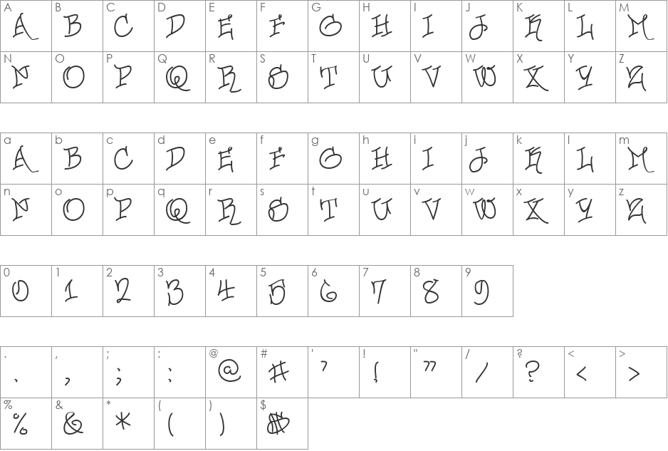 Urban Scrawl-Buttah font character map preview