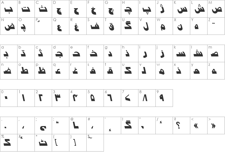 Urdu7ModernSSK font character map preview