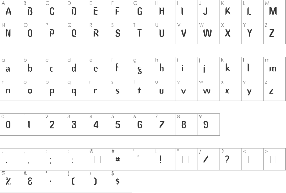 Urgo font character map preview