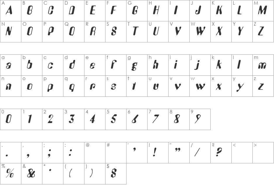 Urkle font character map preview