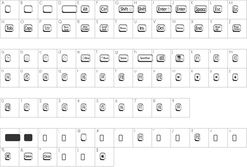 Betsy Flanagan font character map preview
