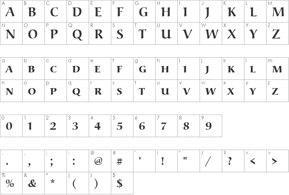 URWAlcuinDCDBol font character map preview