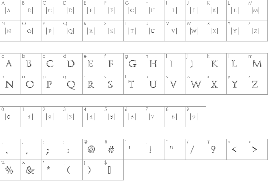 URWAlmagestOpeIniD font character map preview