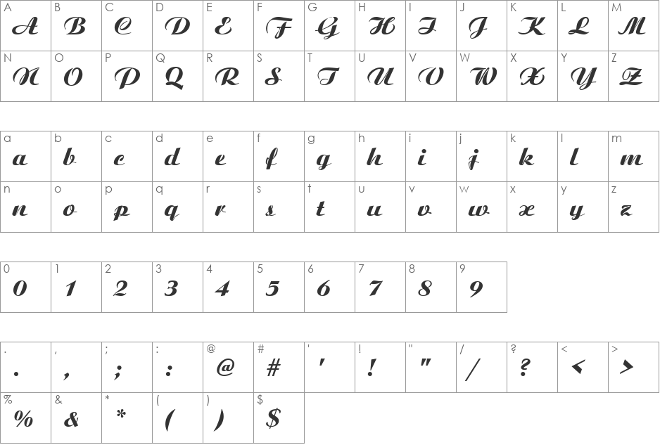 URWAristotelesDExtBol font character map preview