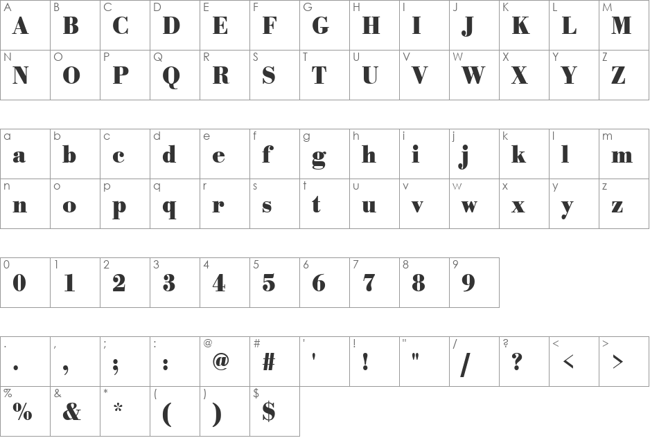 URWBodoniTExtNar font character map preview