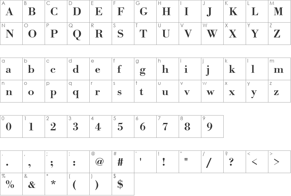 URWBodoniTMedWid font character map preview