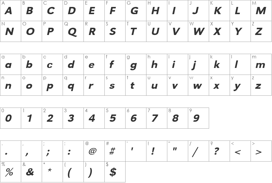 URWGroteskTMedWid font character map preview