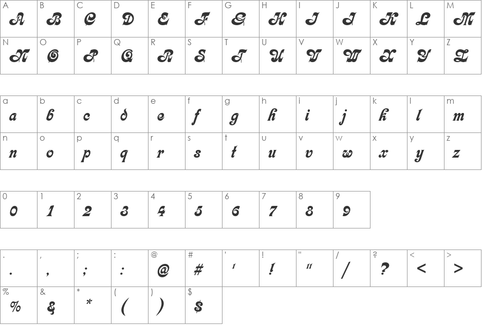 URWKelvinD font character map preview
