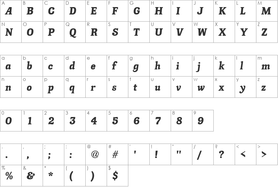 URWKlaprothD font character map preview