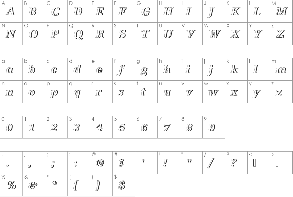 URWLatinoTBolItaRe1 font character map preview