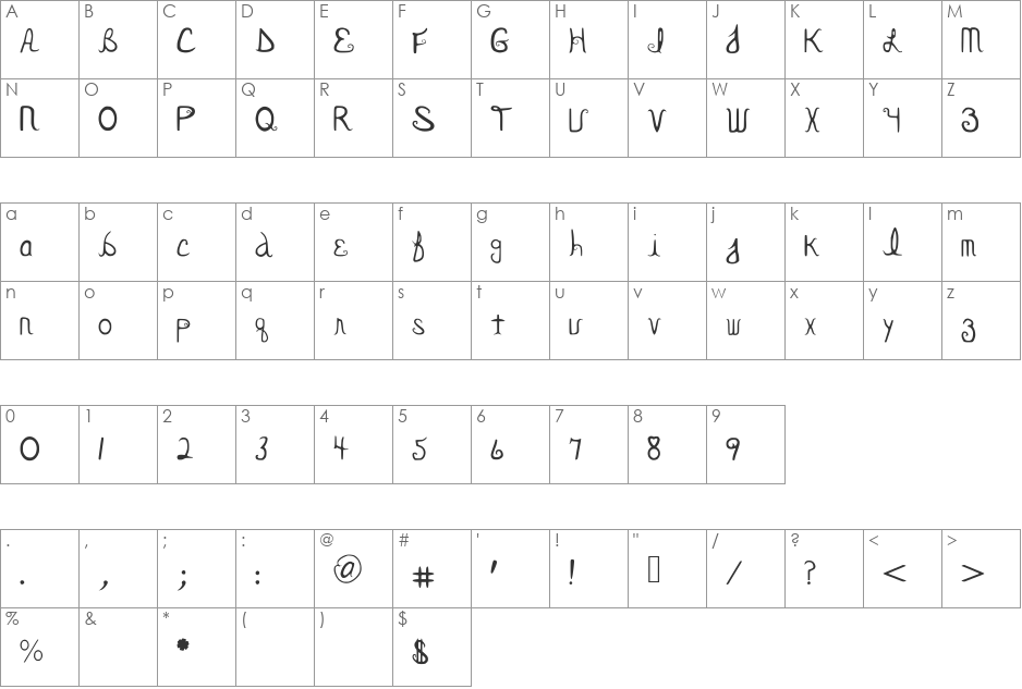 BevTBoo font character map preview