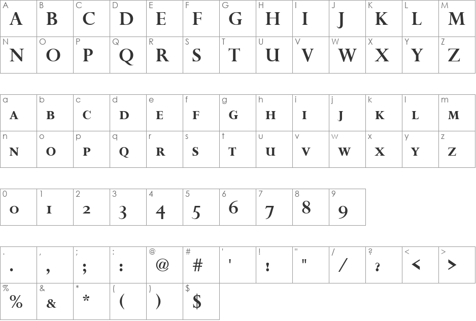 URWPerseusSCTMed font character map preview